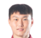 https://img.833zhibooq.com.cn/img/football/player/5c9bcdc8d2c855850abad8c76b7f5b7c.png