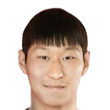 https://img.833zhibooq.com.cn/img/football/player/5cdafb422ca3b49b10493015a5e18476.png