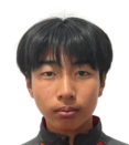 https://img.833zhibooq.com.cn/img/football/player/5d235e89f93046454a8a0f0e427ce401.png