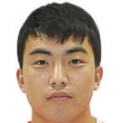 https://img.833zhibooq.com.cn/img/football/player/5e16b8f98455ed43bcf322e6903cf4de.png