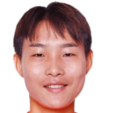 https://img.833zhibooq.com.cn/img/football/player/5f4f4213758f63dca828c93e63910123.png