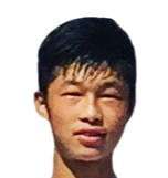 https://img.833zhibooq.com.cn/img/football/player/5f725c1671b5806ba758cc8dd8f71ba0.png