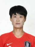 https://img.833zhibooq.com.cn/img/football/player/60e2fbb0986f5e63ace194cf481d4e90.png