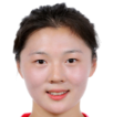 https://img.833zhibooq.com.cn/img/football/player/63a6b27dfb71d9ee006f4694ec4e0692.png
