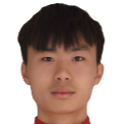 https://img.833zhibooq.com.cn/img/football/player/66d40cb67a381edbeec322abc282e223.png