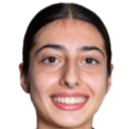 https://img.833zhibooq.com.cn/img/football/player/670f263e85705e68973713bf975ad902.png