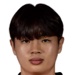 https://img.833zhibooq.com.cn/img/football/player/6badecca8482ab850dcf16be7025b7a8.png