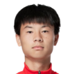 https://img.833zhibooq.com.cn/img/football/player/6c8fed0b3dab3242bf95d88df5c94d7f.png