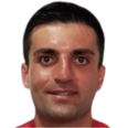 https://img.833zhibooq.com.cn/img/football/player/6d67d061496c828954c9a867aedfa1b9.png