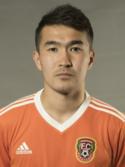 https://img.833zhibooq.com.cn/img/football/player/6dce1e1e35521ecedabd640d66a8dc43.jpg