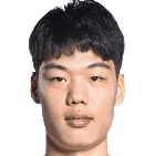 https://img.833zhibooq.com.cn/img/football/player/6f194d5649fb5c06a5574b99b6305a1b.png