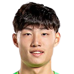 https://img.833zhibooq.com.cn/img/football/player/7050f43a66336c2b3ddf3c91d2b15222.png