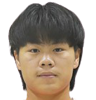 https://img.833zhibooq.com.cn/img/football/player/70abffce9c249f0d8d87d320ede499f9.png