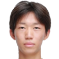 https://img.833zhibooq.com.cn/img/football/player/73d49b175360eed94659d0dac6704fa4.png