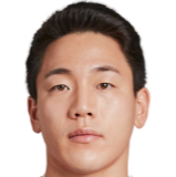 https://img.833zhibooq.com.cn/img/football/player/73df81c4863c89667dc3ee23e75162b6.png