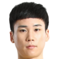 https://img.833zhibooq.com.cn/img/football/player/73fe9d1ed784add9e451a276c31f1c0c.png