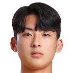 https://img.833zhibooq.com.cn/img/football/player/7860490c84ebc1ad3d047d78fec4051d.png