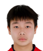 https://img.833zhibooq.com.cn/img/football/player/78a19a2cd280292f8684d646f9257941.png
