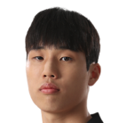 https://img.833zhibooq.com.cn/img/football/player/794ddd46dc45747405015db0e0aa2046.png
