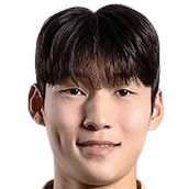 https://img.833zhibooq.com.cn/img/football/player/7a32d5b27af15dabf418abb28840e66e.png