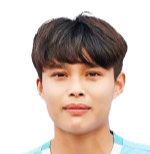https://img.833zhibooq.com.cn/img/football/player/7c621f136e728e74926109017ff2f5fd.png