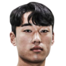 https://img.833zhibooq.com.cn/img/football/player/7ce41acd754c4147ad14529e68572fd3.png