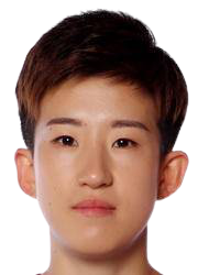 https://img.833zhibooq.com.cn/img/football/player/7ee74511eb950bd5058297fe01b46264.png
