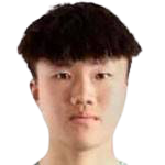 https://img.833zhibooq.com.cn/img/football/player/8098b19caff8cc7576f4660a296df7d2.png
