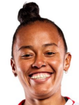 https://img.833zhibooq.com.cn/img/football/player/831613fb2af5c996359a61be94793d46.png