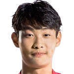 https://img.833zhibooq.com.cn/img/football/player/85d91456a1910bc22977d06002c982eb.png