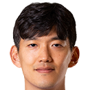 https://img.833zhibooq.com.cn/img/football/player/87f13073aa3c72eb2428625150fbb66a.png