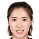 https://img.833zhibooq.com.cn/img/football/player/88877a1c73a6993854378bb0bfcd0744.png