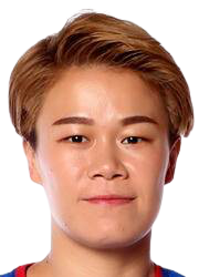 https://img.833zhibooq.com.cn/img/football/player/892bf5311d8aec961a700d17bc911349.png