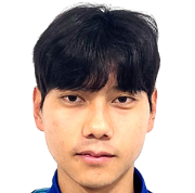 https://img.833zhibooq.com.cn/img/football/player/8948f462a38daa037e50f7022117f39c.png