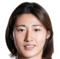 https://img.833zhibooq.com.cn/img/football/player/8c54965bf11144f388e62fcfceca2eba.png