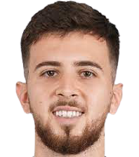 https://img.833zhibooq.com.cn/img/football/player/8cc0e2e90f718dc893f574fd2998d17f.png