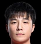 https://img.833zhibooq.com.cn/img/football/player/92984837241f22466f97f1fac09ac4bf.png