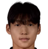 https://img.833zhibooq.com.cn/img/football/player/9438d876dd34306de7b9cb8d1048058c.png