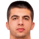 https://img.833zhibooq.com.cn/img/football/player/9471909fdd9b8ddf70d3fe6a8305ffb0.png