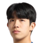 https://img.833zhibooq.com.cn/img/football/player/956a6c4bf084701a0e7fa044611ebaac.png