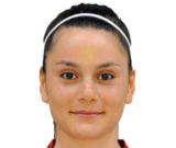 https://img.833zhibooq.com.cn/img/football/player/97812a0cfb60f946c13e4d07bacdea62.png