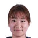 https://img.833zhibooq.com.cn/img/football/player/97c5f7d11961f573c5edf1957411a214.png