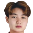 https://img.833zhibooq.com.cn/img/football/player/97c887f2cf070d16df8563427bf2853c.png