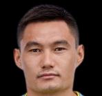 https://img.833zhibooq.com.cn/img/football/player/995be12513adce55b3108192e47898ed.png