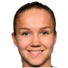 https://img.833zhibooq.com.cn/img/football/player/99a719859799bc3f5ea824fb0bf93e43.png