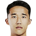 https://img.833zhibooq.com.cn/img/football/player/9a1e23f05b1f1e0585c69017e5ccf29a.png