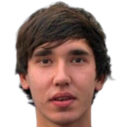 https://img.833zhibooq.com.cn/img/football/player/9aa0d7f7fbede829d00ecfd9d5e2c5d9.png
