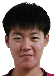 https://img.833zhibooq.com.cn/img/football/player/9b54cf4d7a258668e662397f864c81ff.png