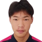 https://img.833zhibooq.com.cn/img/football/player/9c05ccacbf97205144fa21267bb37664.png