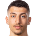 https://img.833zhibooq.com.cn/img/football/player/9c27799079d003831a3606e074b4c36f.png